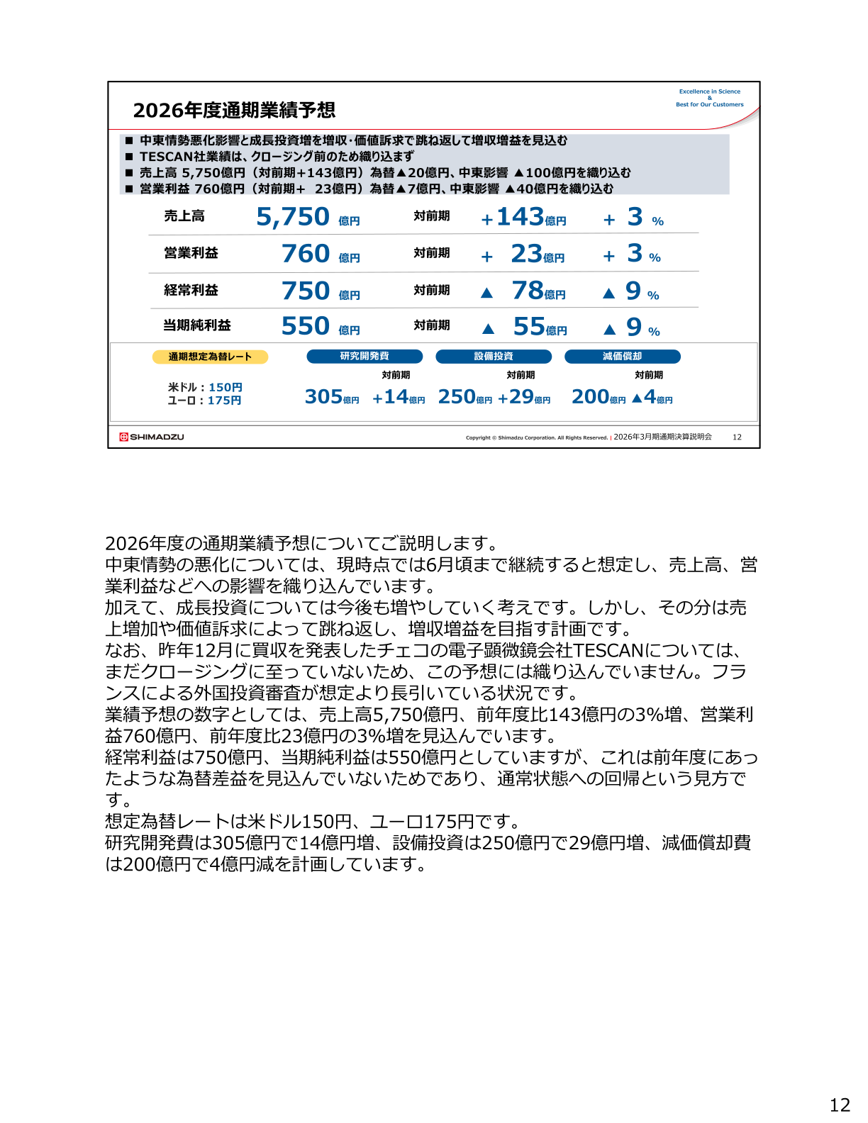 2026年度（2027年3月期）通期業績予想の概要