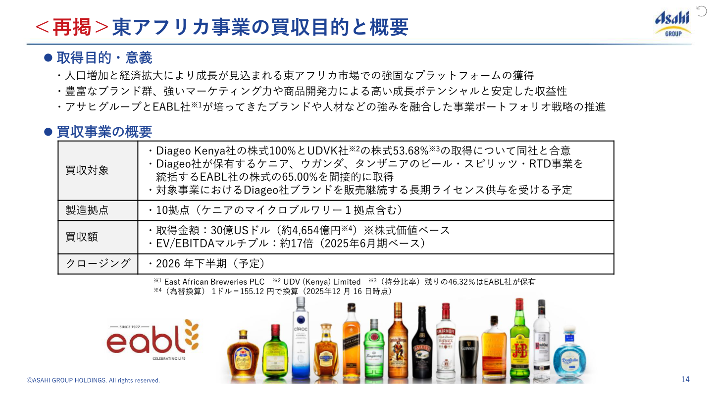 <再掲>東アフリカ事業の買収目的と概要(買収対象・買収額・クロージング時期)