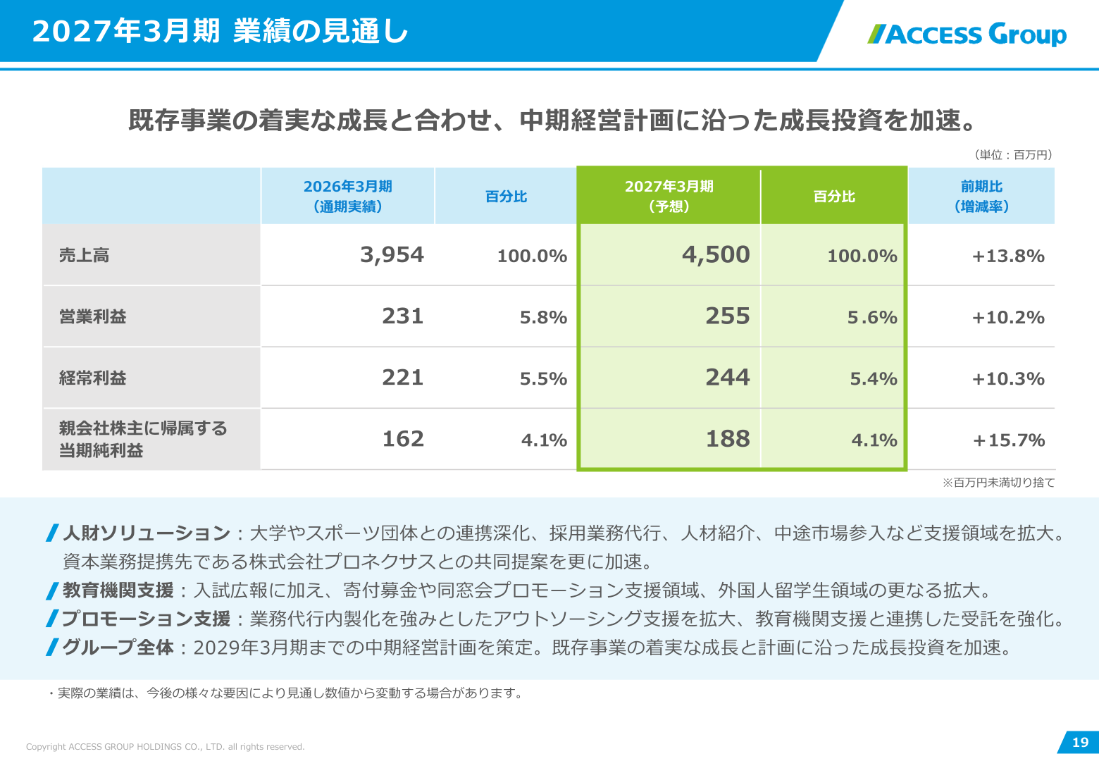 2027年3月期業績の見通し