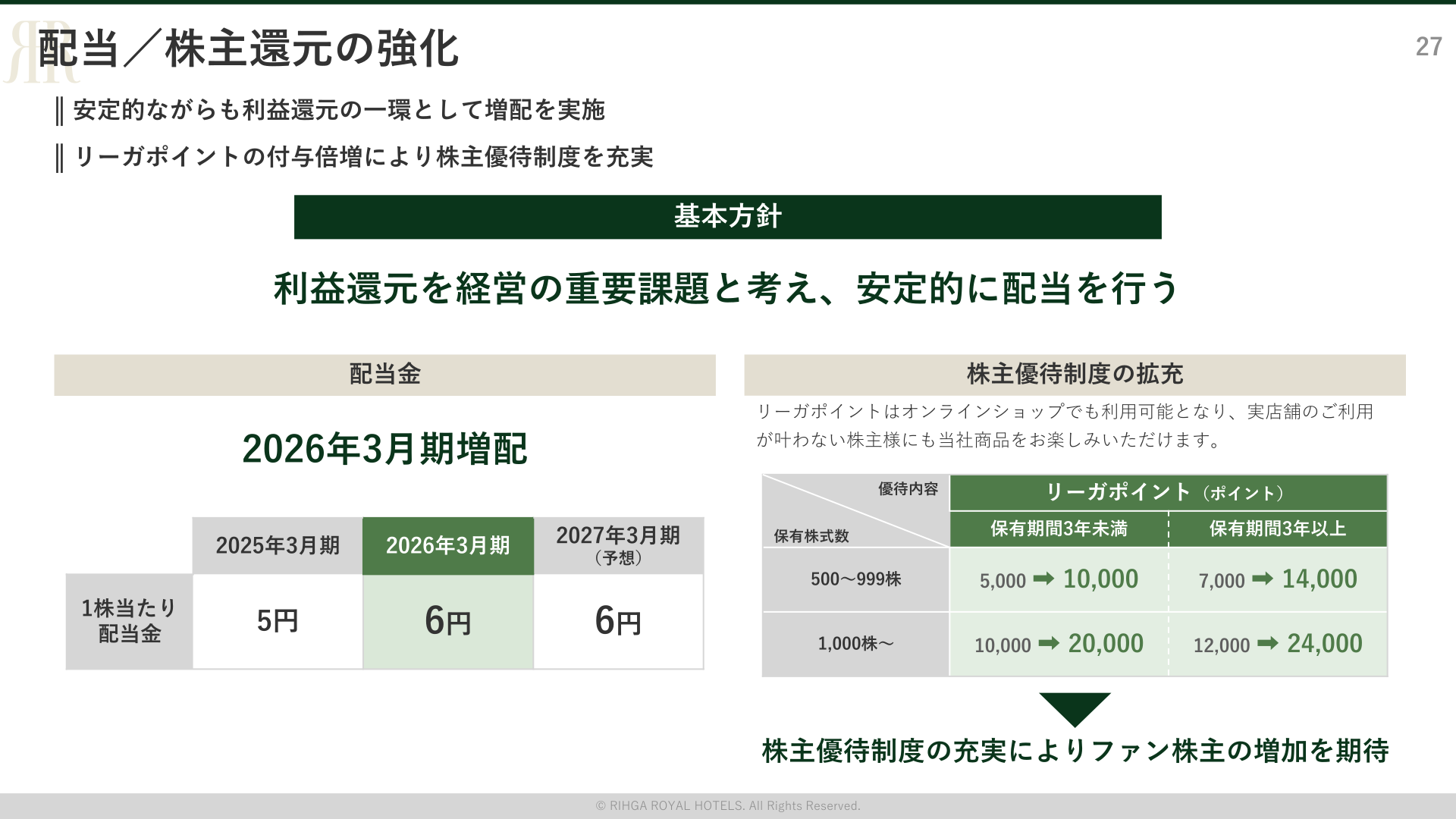配当・株主還元の強化