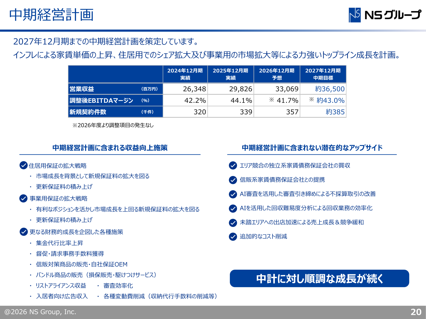 中期経営計画