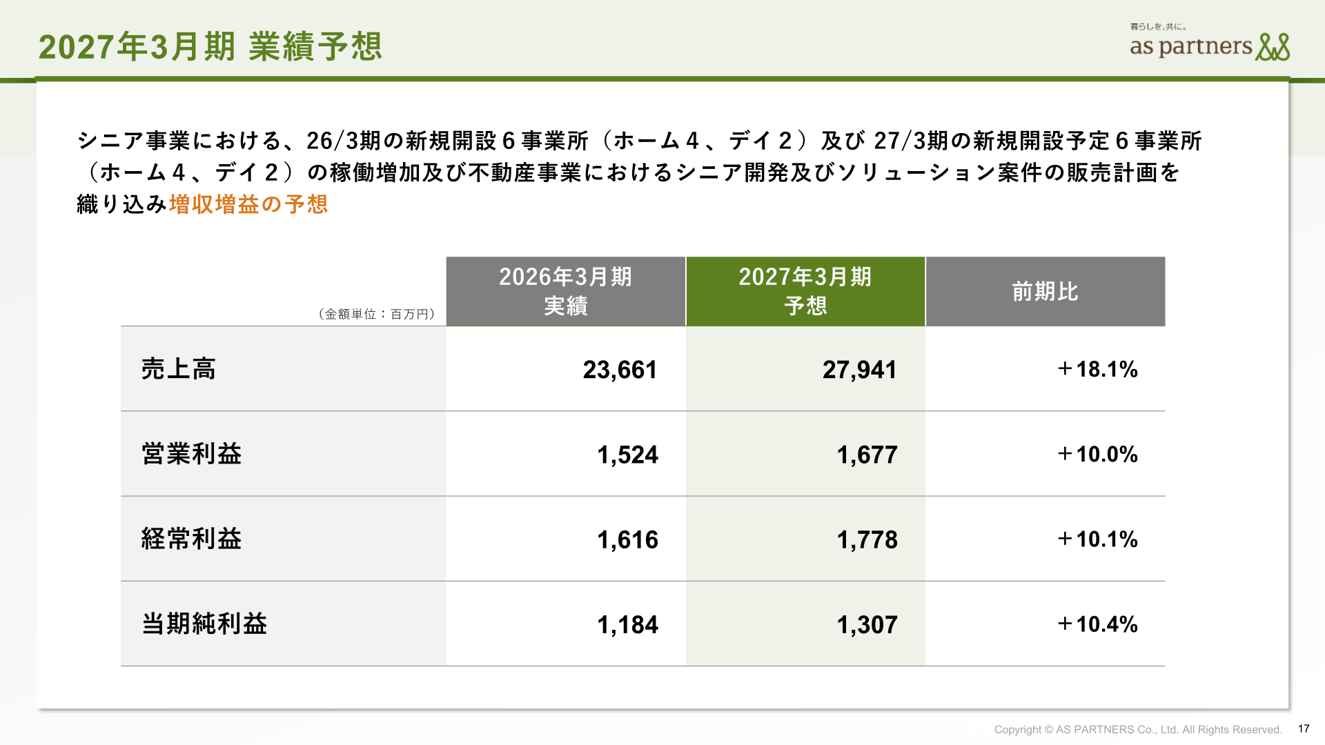 2027年3月期 業績予想