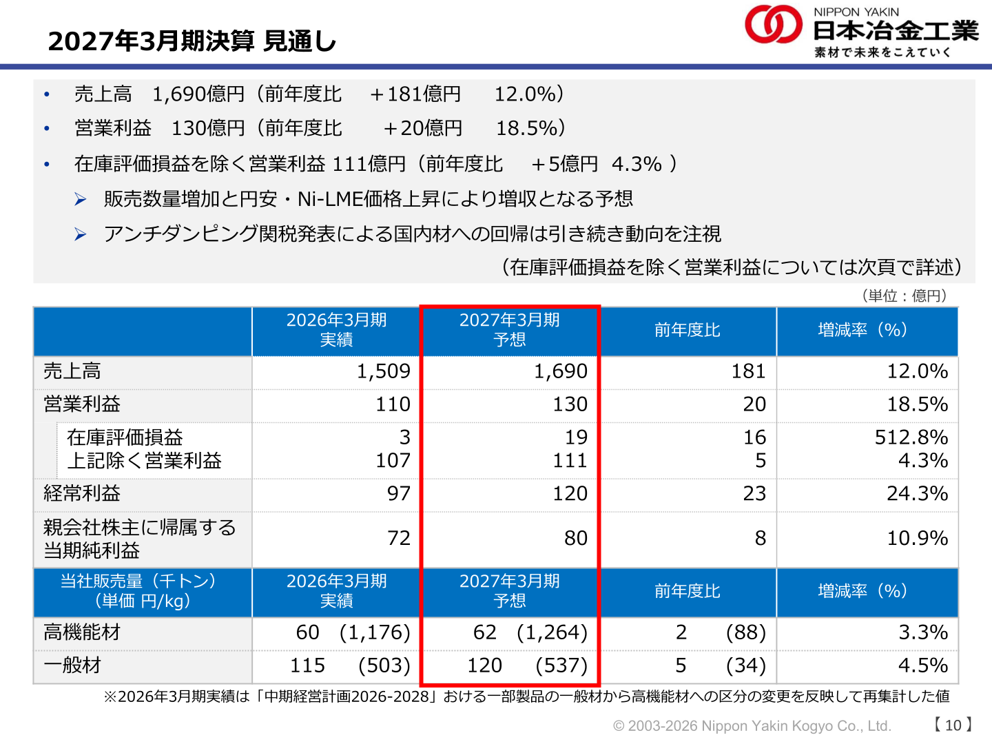 2027年3月期決算 見通し