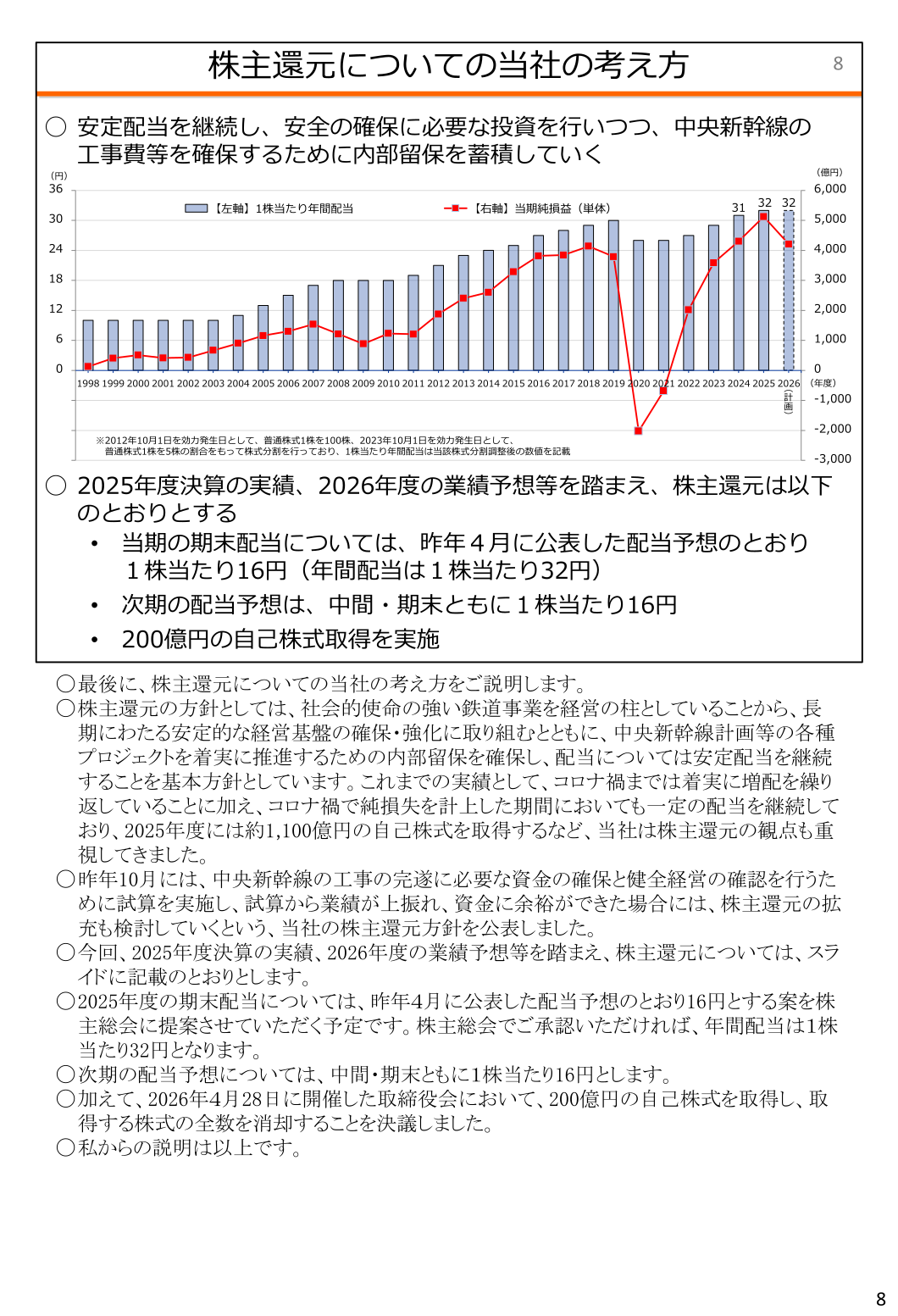 株主還元についての当社の考え方