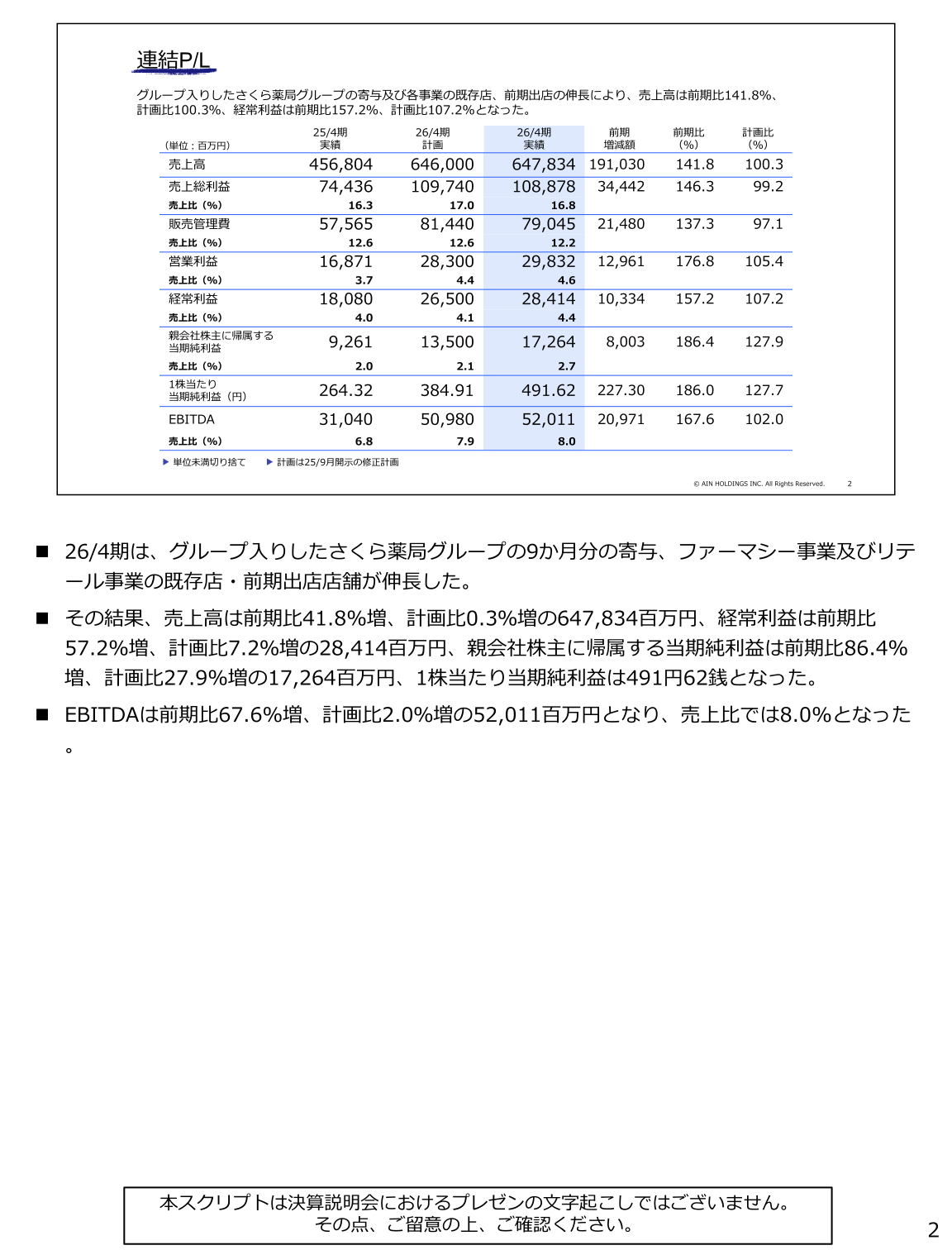2026年4月期 連結P/L