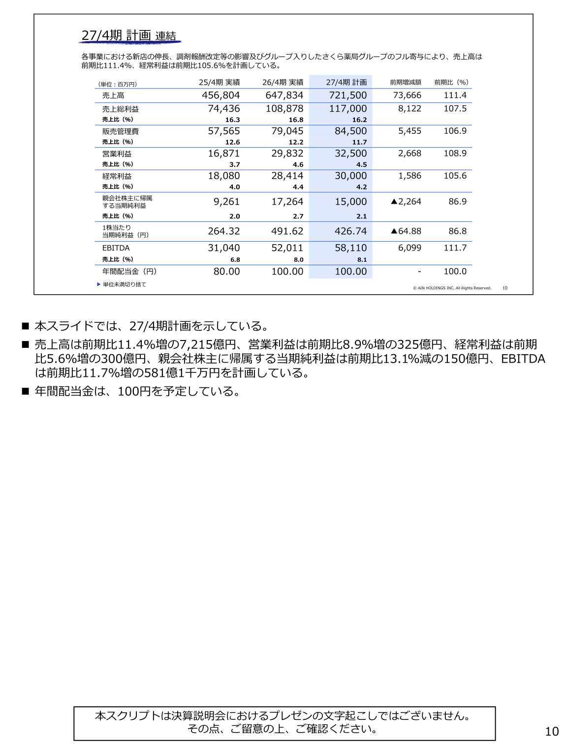 2027年4月期計画 連結